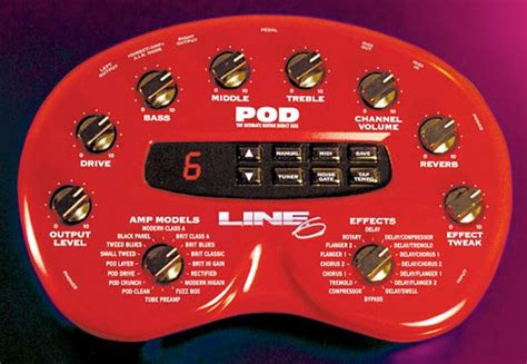 lisnet pmd|lisnet produtos.